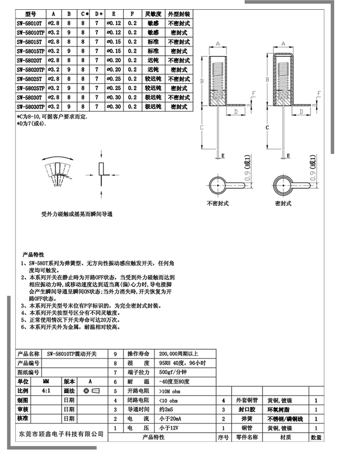 SW-580震動開關各種規(guī)格的參數(shù).jpg