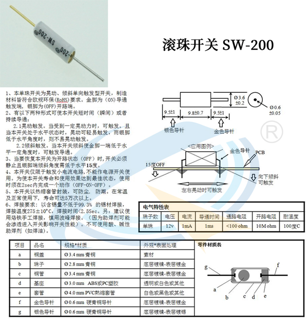 滾珠開關(guān)全型號(hào)圖紙大全