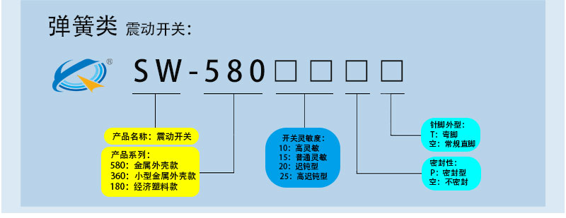 震動開關(guān)的命名規(guī)則