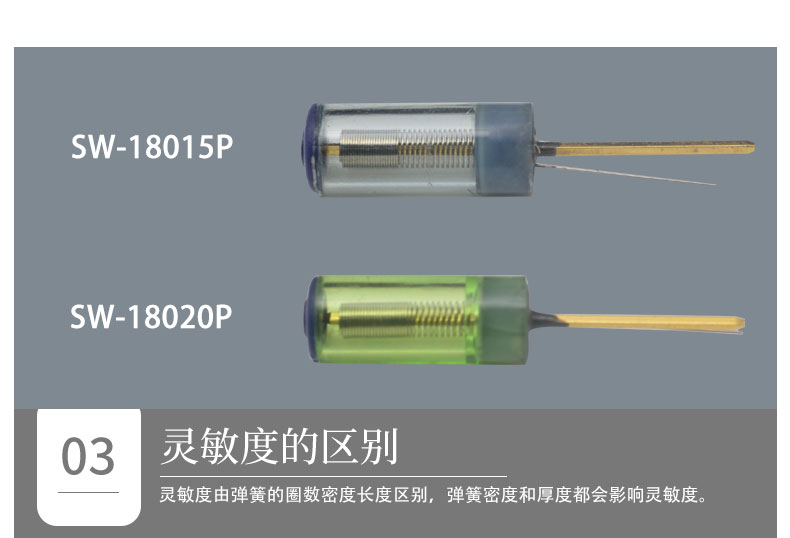 SW-18010P和SW-18020P靈敏度對(duì)比