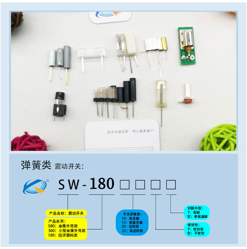 震動(dòng)開(kāi)關(guān)SW-18010P型號(hào)命名規(guī)則