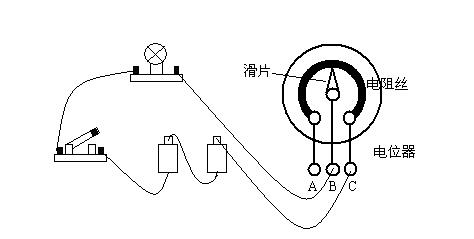 電位器接線