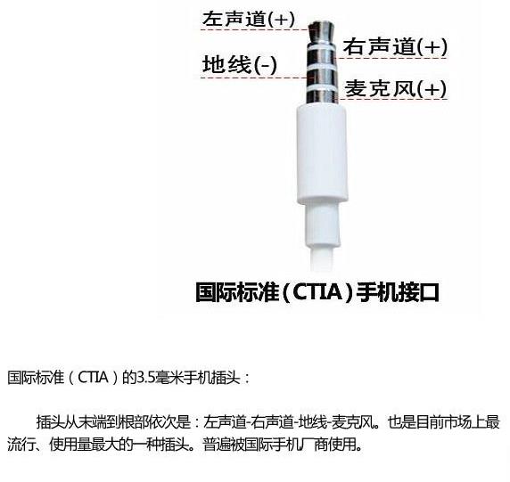 耳機插頭接觸不良的原因和解決辦法