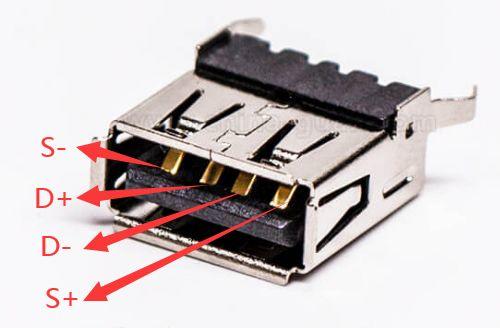USB木頭