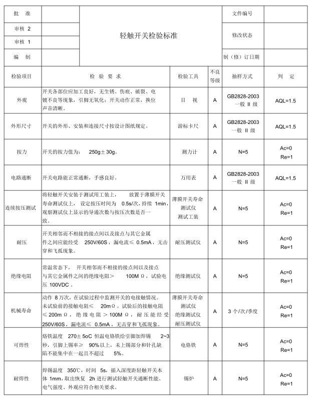 輕觸開關(guān)簧片檢驗流程怎么寫