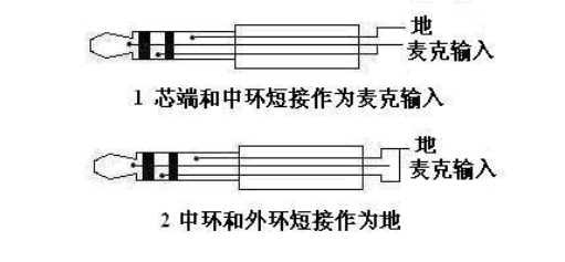 三芯耳機(jī)插頭接線圖