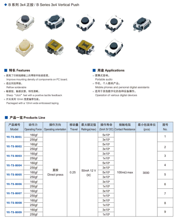 正按3x4輕觸開(kāi)關(guān)規(guī)格圖