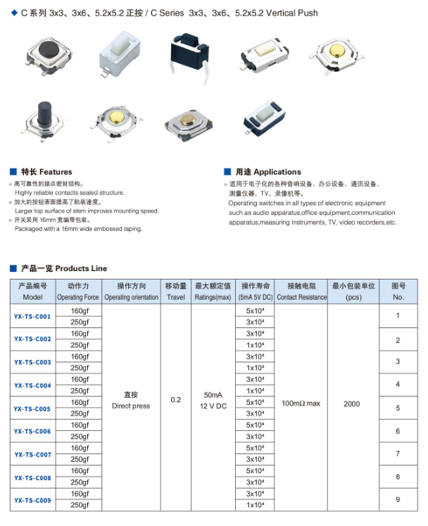 3x3、3x6、5.2x5.2正按輕觸開(kāi)關(guān)規(guī)格圖