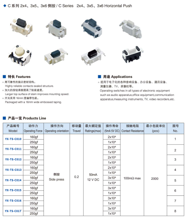 2x4、3x5、3x6側(cè)按輕觸開(kāi)關(guān)規(guī)格圖