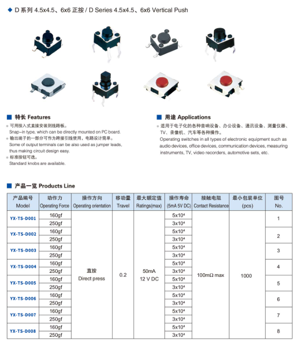 4.5x4.5、6x6、正按輕觸開(kāi)關(guān)規(guī)格圖