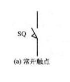 行程開(kāi)關(guān)符號(hào)常開(kāi)觸點(diǎn)