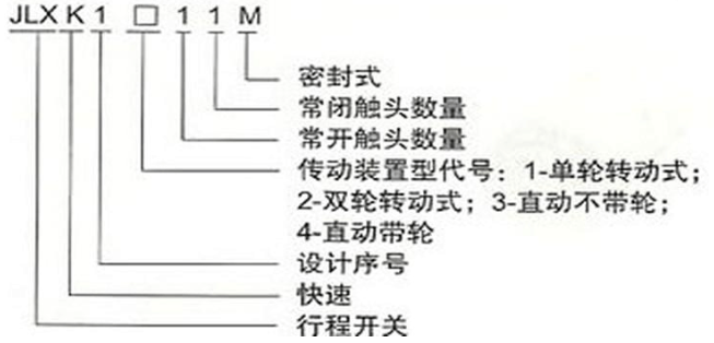 行程開(kāi)關(guān)型號(hào)說(shuō)明圖