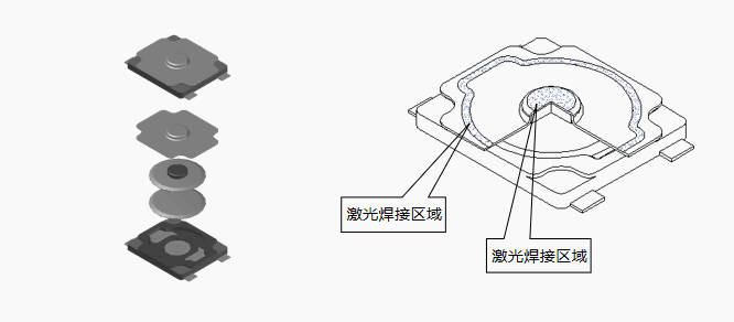 激光封裝新款國(guó)產(chǎn)防水輕觸開關(guān)