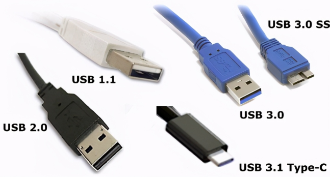 各種USB款式