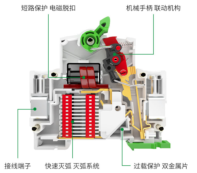 如何配置一次和二次漏電開(kāi)關(guān)？