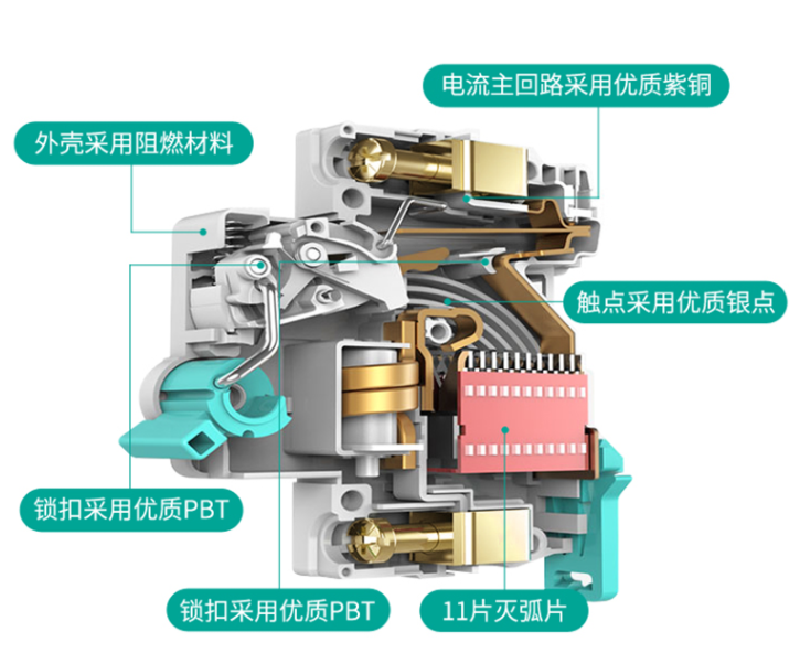 如何正確區(qū)分正品與高仿真斷路器空氣體開關(guān)？