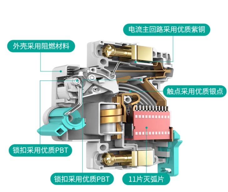 保險絲和空氣體開關(guān)有什么區(qū)別？