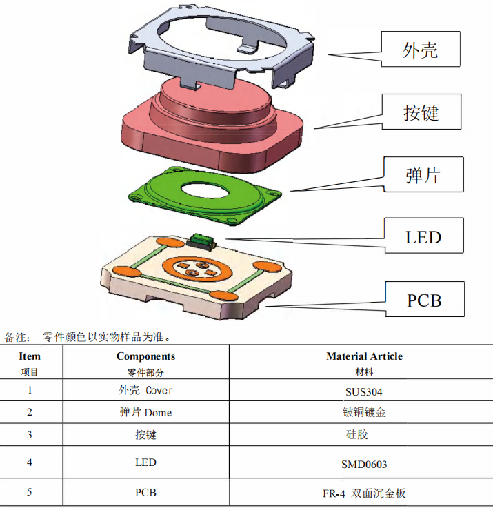 輕觸開關(guān)壞了 能短接嗎？
