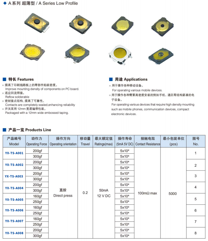 超小型A系列輕觸開(kāi)應(yīng)用
