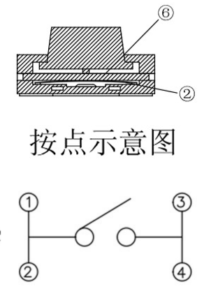輕觸開關安裝圖
