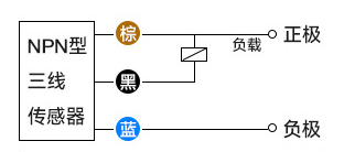 NPN型接近開關(guān)三線接線圖