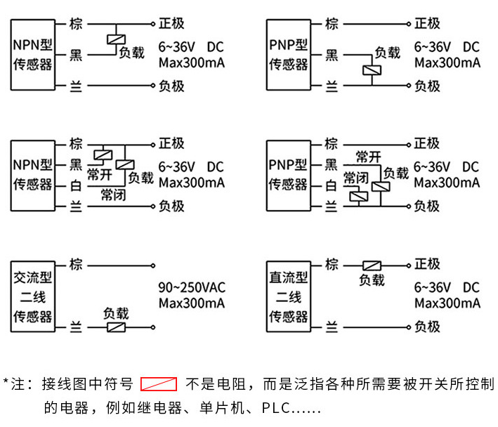 光電開關(guān)接線圖