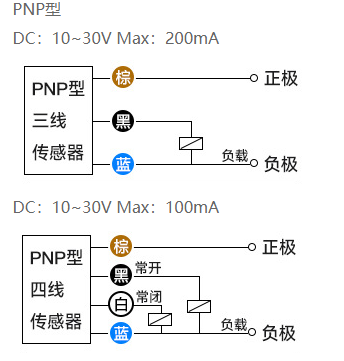 PNP型接近開關(guān)接線圖