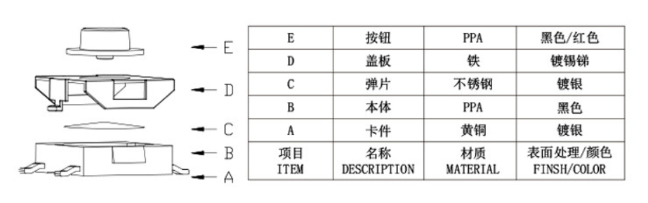 貼片輕觸開關(guān)結(jié)構(gòu)