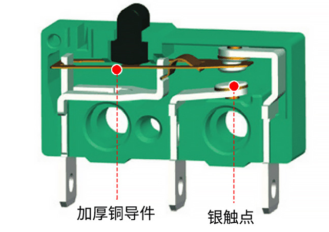 微動開關(guān)應(yīng)用