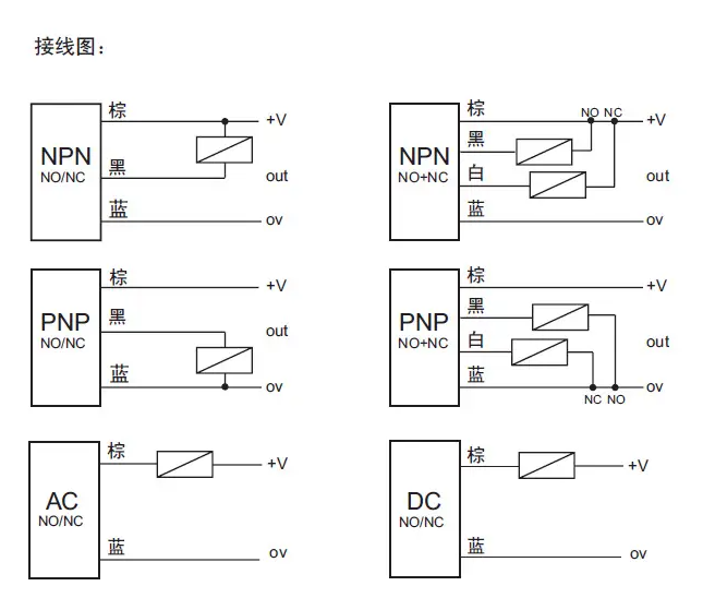 接近開關(guān)接線圖