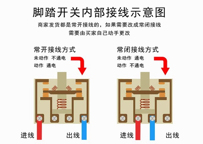 腳踏開(kāi)關(guān)的接線圖