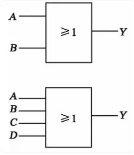 非門電路符號(hào)