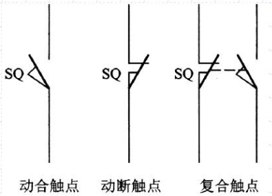 行程開關(guān)電路符號(hào)